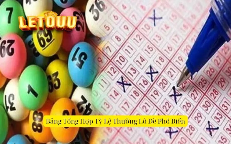 Bảng Tổng Hợp Tỷ Lệ Thưởng Lô Đề Phổ Biến